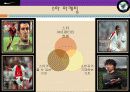 나이키의 글로벌마케팅과 사회적 책임 13페이지