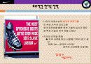나이키의 글로벌마케팅과 사회적 책임 20페이지