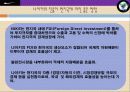 나이키의 글로벌마케팅과 사회적 책임 22페이지