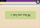 나이키의 글로벌마케팅과 사회적 책임 24페이지