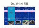 2030년 미래의 자동차-수소 연료 전지 자동차 6페이지
