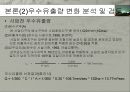 택지 개발로 인한 유수 유출량 저감 방안 10페이지
