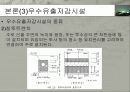 택지 개발로 인한 유수 유출량 저감 방안 18페이지