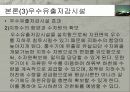 택지 개발로 인한 유수 유출량 저감 방안 22페이지