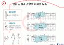 [응용 기계설계] 망치(hammer) 5페이지