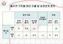 [응용 기계설계] 망치(hammer) 12페이지