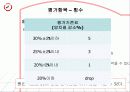 [응용 기계설계] 망치(hammer) 13페이지