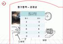 [응용 기계설계] 망치(hammer) 14페이지