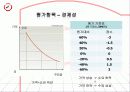 [응용 기계설계] 망치(hammer) 15페이지
