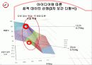 [응용 기계설계] 망치(hammer) 17페이지