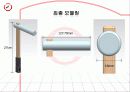 [응용 기계설계] 망치(hammer) 20페이지