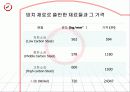 [응용 기계설계] 망치(hammer) 30페이지
