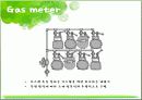 가스메타(Gas meter) 3페이지