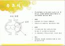 가스메타(Gas meter) 7페이지