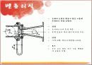 가스메타(Gas meter) 11페이지
