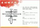 가스메타(Gas meter) 12페이지