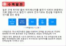 수력발전에 대해서 3페이지