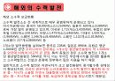 수력발전에 대해서 20페이지