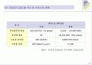 연료전지 29페이지
