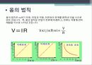 저항(resistance) 10페이지