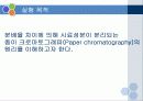 종이 크로마토그래피(Paper chromatography) 3페이지