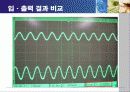 [전자회로] 전압 분배 바이어스 8페이지