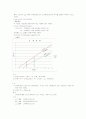 흙의 액성,소성한계 3페이지