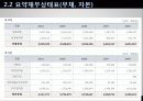 대림_프리젠 (2) 13페이지