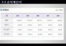 대림_프리젠 (2) 14페이지