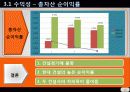 대림_프리젠 (2) 16페이지