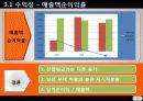 대림_프리젠 (2) 19페이지