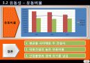 대림_프리젠 (2) 20페이지