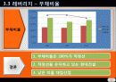 대림_프리젠 (2) 22페이지