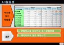 대림_프리젠 (2) 27페이지