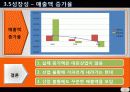 대림_프리젠 (2) 29페이지