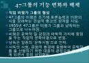 독일 전후문학과 현대문학 32페이지