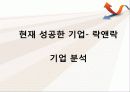 락앤락 3페이지