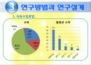 등축제_조사통계_축제경영마케팅 14페이지