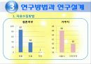 등축제_조사통계_축제경영마케팅 15페이지