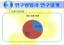 등축제_조사통계_축제경영마케팅 16페이지