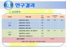 등축제_조사통계_축제경영마케팅 19페이지