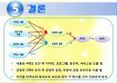 등축제_조사통계_축제경영마케팅 27페이지