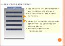 마케팅_글로벌_광고의_성공사례입니다 11페이지