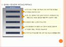 마케팅_글로벌_광고의_성공사례입니다 13페이지