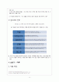 마케팅 (슬레이트PC, 태블릿PC, 넷북, PMP) 15페이지