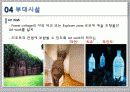 리조트 개발 기획론 21페이지