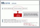 리조트 개발 기획론 40페이지