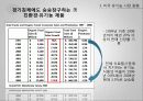 미국 유기농 4페이지