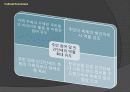 문화 경제학-지역축제 25페이지