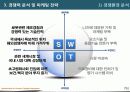벤처투자발표_ 11페이지